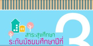 สาระสุขศึกษา ระดับมัธยมศึกษาปีที่ 3 (ปรับปรุงใหม่)