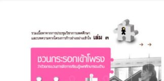 ชวนกระรอกเข้าโพรง ว่าด้วยกระยวนการจัดการเรียนรู้เพศศึกษารอบด้าน