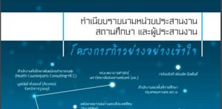 ทำเนียบรายนามหน่วยประสานงานสถานศึกษา และผู้ประสานงานโครงการก้าวย่างอย่างเข้าใจ