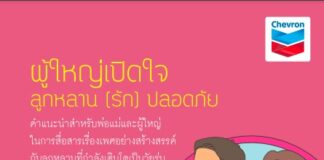 ผู้ใหญ่เปิดใจ ลูกหลาน (รัก) ปลอดภัย