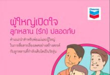 ผู้ใหญ่เปิดใจ ลูกหลาน (รัก) ปลอดภัย (ฉบับปรับปรุงเนื้อหาใหม่)