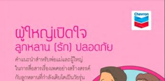 ผู้ใหญ่เปิดใจ ลูกหลาน (รัก) ปลอดภัย (ฉบับปรับปรุงเนื้อหาใหม่)