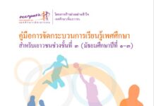 คู่มือการจัดกระบวนการเรียนรู้เพศศึกษา สำหรับเยาวชนช่วงชั้นที่ ๓ (มัธยมศึกษาปีที่ ๑-๓)