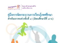 คู่มือการจัดกระบวนการเรียนรู้เพศศึกษา สำหรับเยาวชนช่วงชั้นที่ ๔ (มัธยมศึกษาปีที่ ๔-๖)