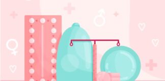 คุมกำเนิดหลังท้องไม่พร้อม มีความสำคัญ