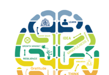 คู่มือจัดกิจกรรมสุขเป็น